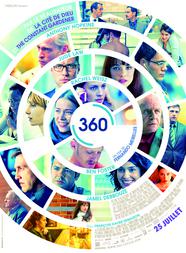 360
