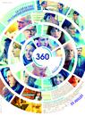 360 360