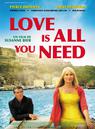 Love is All You Need Love is All You Need