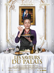 Saveurs du palais