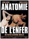 Anatomie de l'enfer