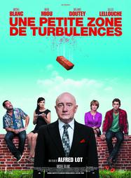 Une petite zone de turbulences Une petite zone de turbulences
