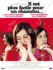 Il est plus facile pour un chameau Il est plus facile pour un chameau