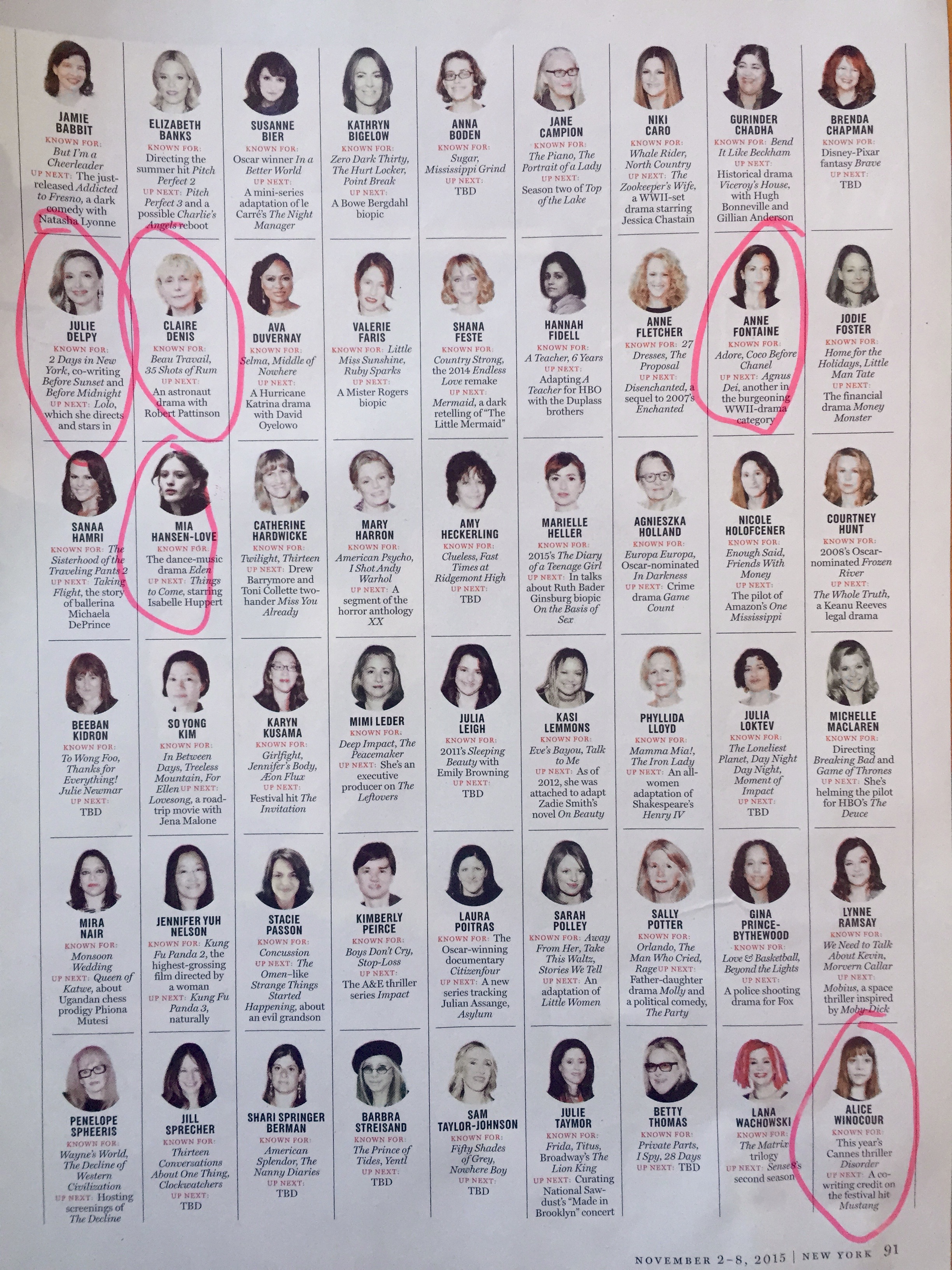 French women directors who "could make it" in Hollywood French women directors who "could make it" in Hollywood