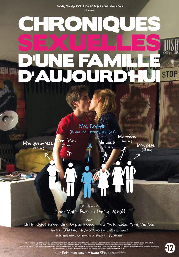 Sexual Chronicles of a French Family - Poster - France 1/6 Sexual Chronicles of a French Family - Poster - France 1/6