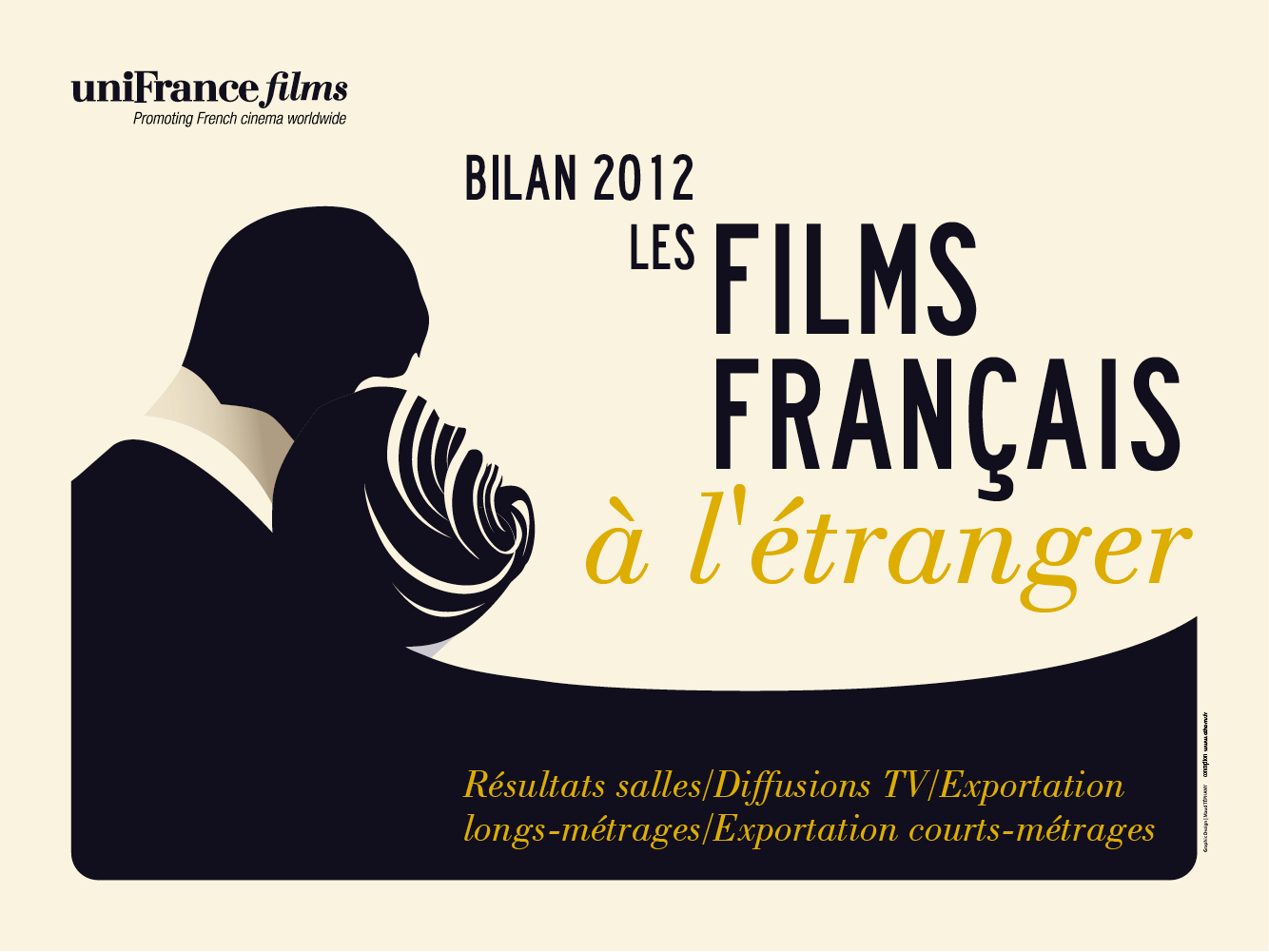 UniFrance films publica ek balance completo del año del cine 2012 UniFrance films publica ek balance completo del año del cine 2012