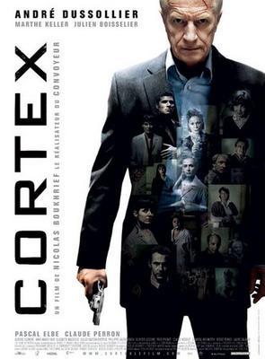 Cortex Cortex