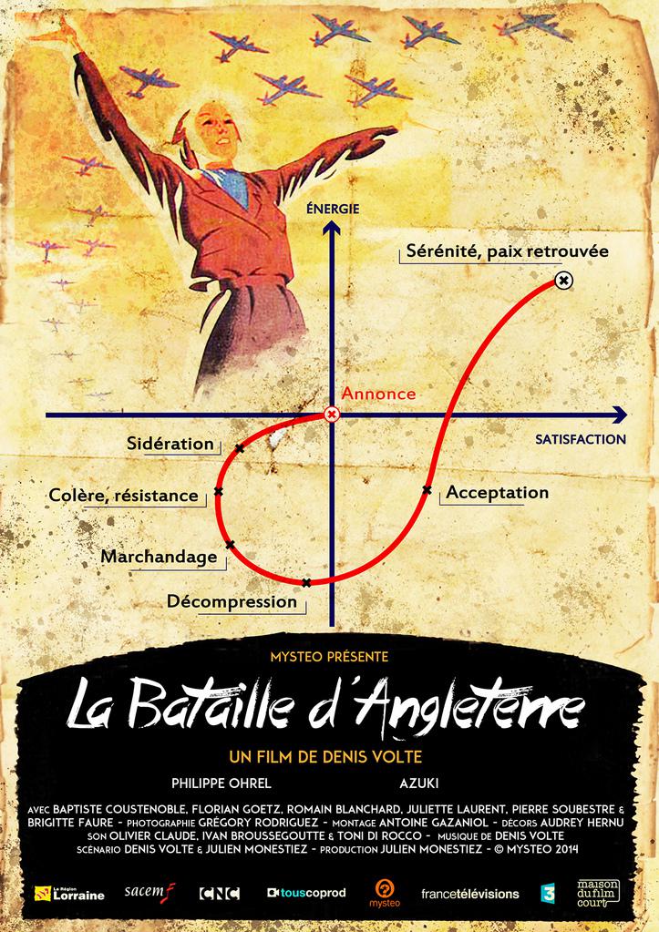 Baptiste Coustenoble