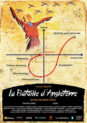 La Bataille d'Angleterre La Bataille d'Angleterre