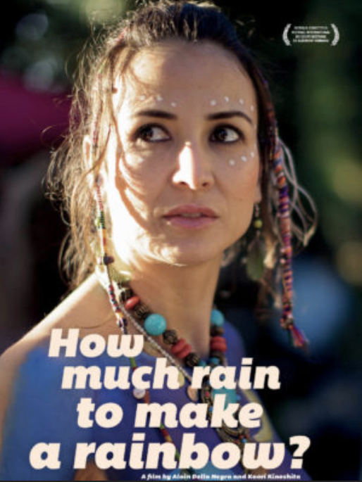 How Much Rain to Make a Rainbow? How Much Rain to Make a Rainbow?