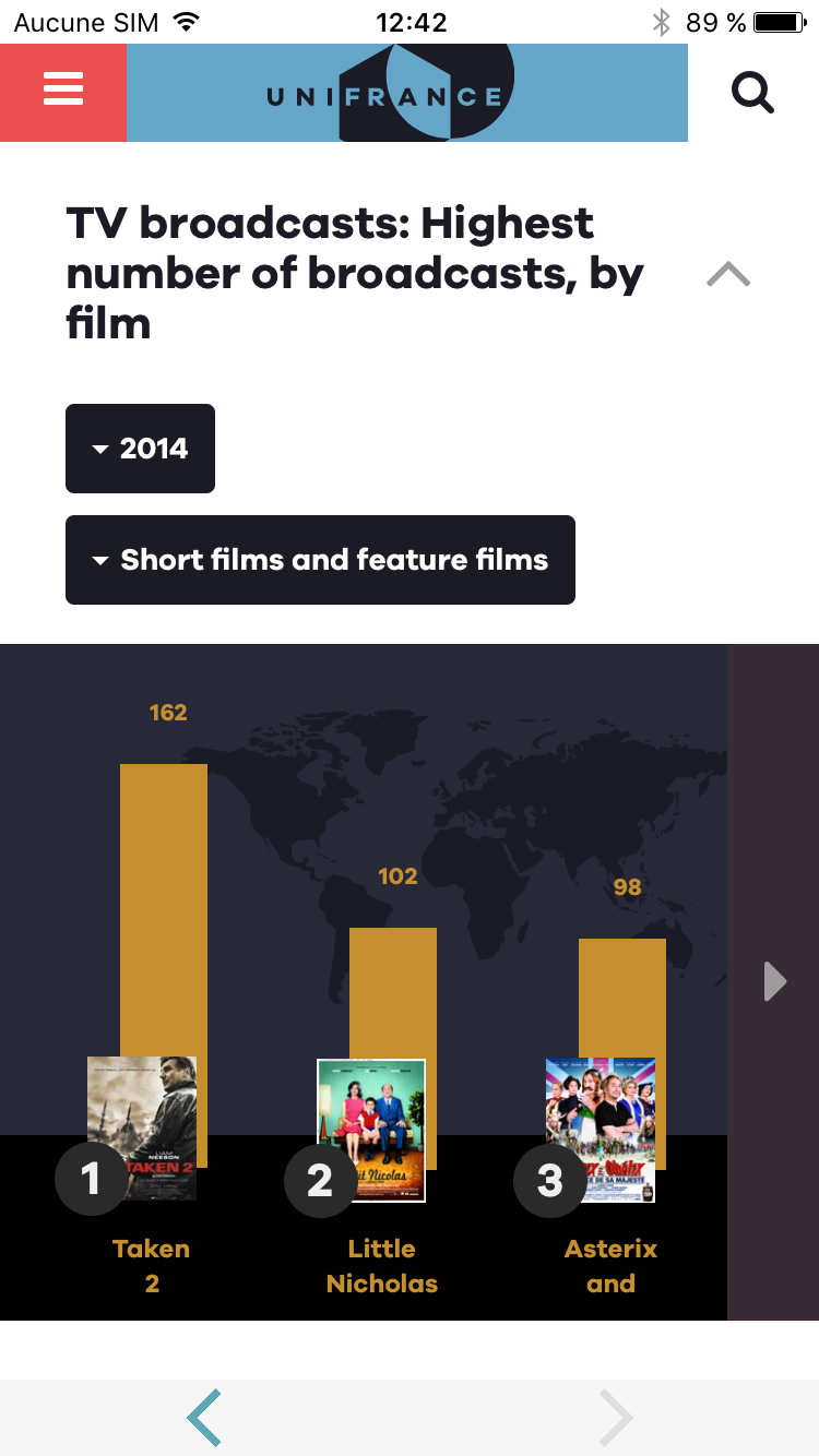 UniFrance launches its new mobile app - Appli UniFrance Mobile - BO (EN) UniFrance launches its new mobile app - Appli UniFrance Mobile - BO (EN)