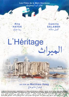 Inheritance Inheritance