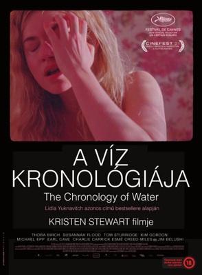 The Chronology of Water - Hungary