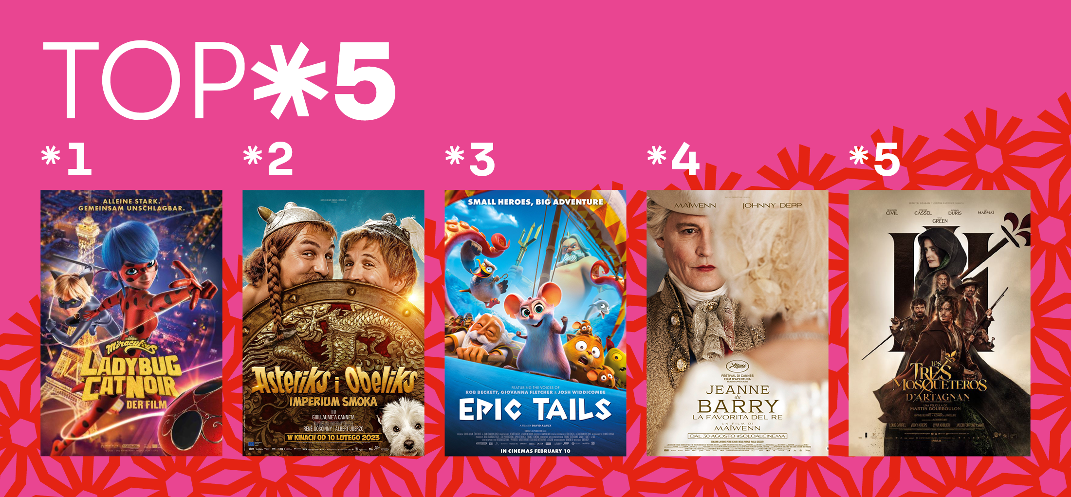 Resultados y tendencas de la industria del cine y del audiovisual franceses en el extranjero en el 2023 Resultados y tendencas de la industria del cine y del audiovisual franceses en el extranjero en el 2023