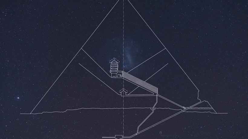 Pyramides de Gizeh, les révélations de l'astronomie Pyramides de Gizeh, les révélations de l'astronomie