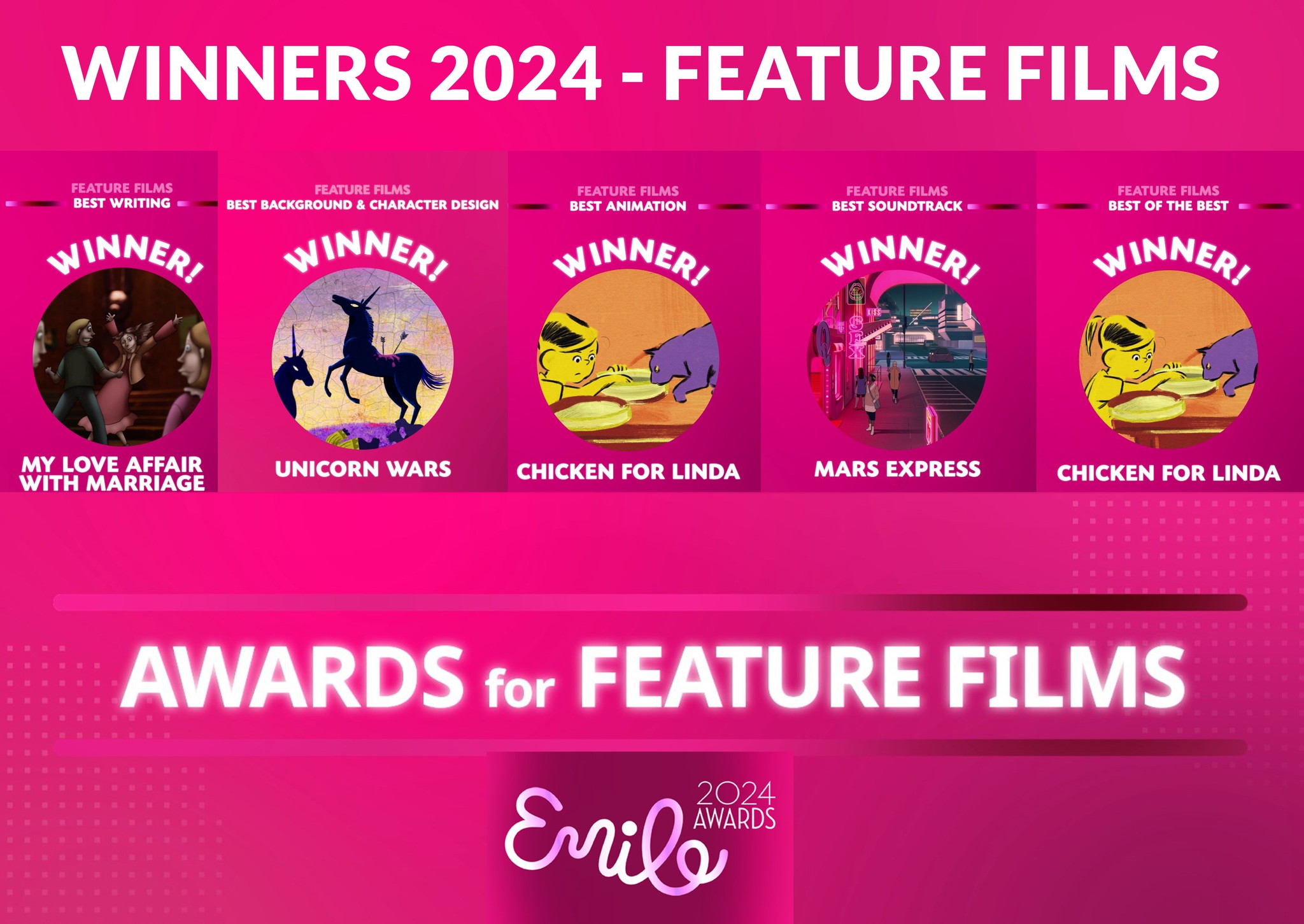 La animación francesa premiada en los Premios Emile 2024 La animación francesa premiada en los Premios Emile 2024