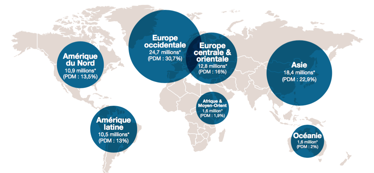 UniFrance publica los resultados del cine francés en el extranjero en el 2017 UniFrance publica los resultados del cine francés en el extranjero en el 2017