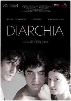 Diarchy Diarchy