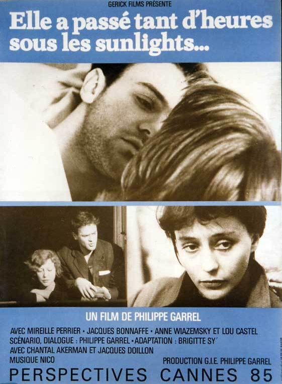 Perspectives du Cin&eacute;ma Fran&ccedil;ais - 1985