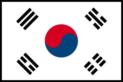 Balance sobre Corea del Sur en 2009