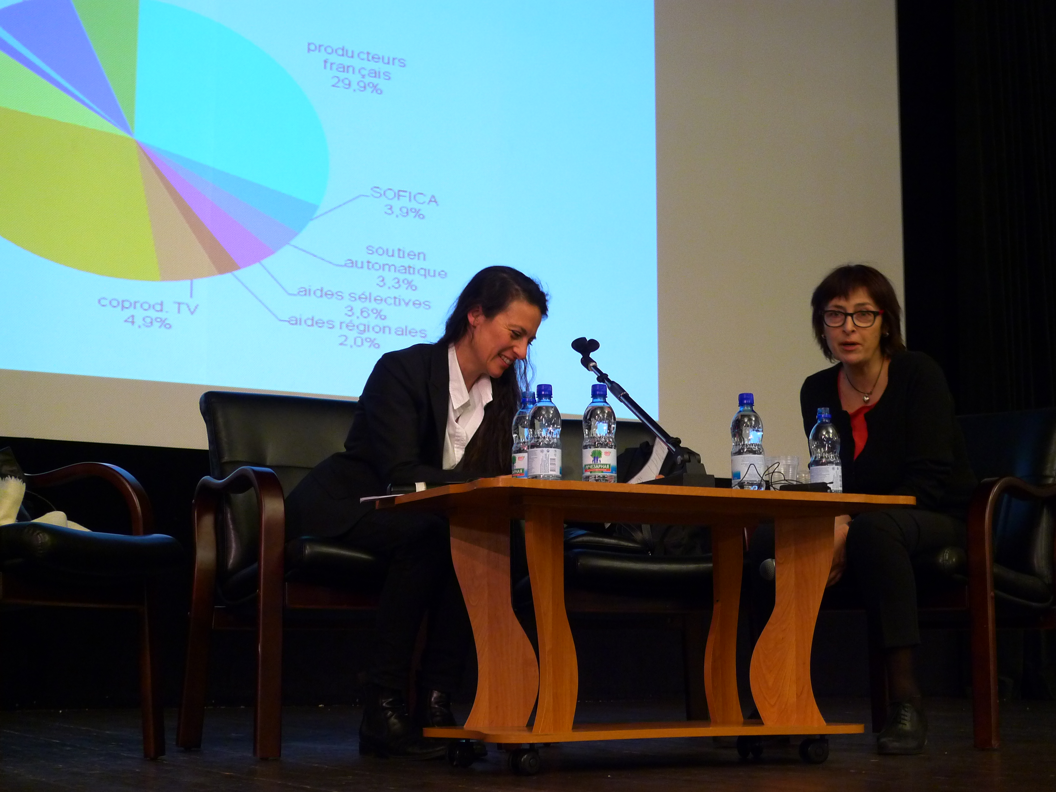 Masterclasses au VGIK de Moscou - Présentation du système français par S. Brauer Masterclasses au VGIK de Moscou - Présentation du système français par S. Brauer