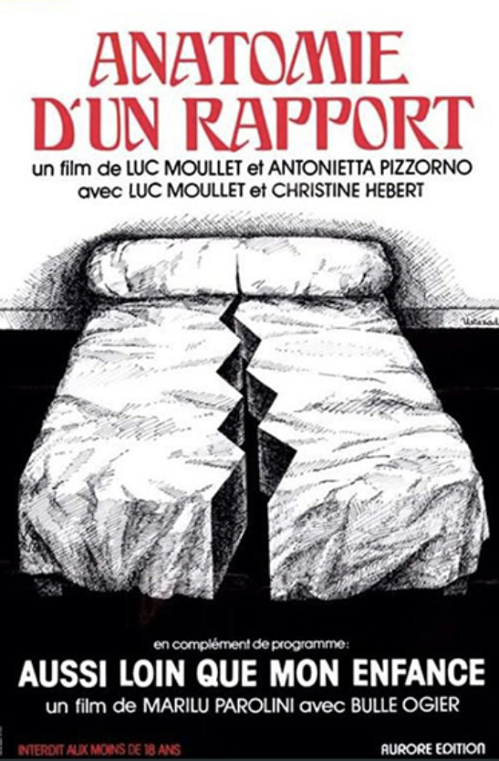 Anatomy of a Relationship Anatomy of a Relationship