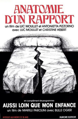 Anatomy of a Relationship Anatomy of a Relationship