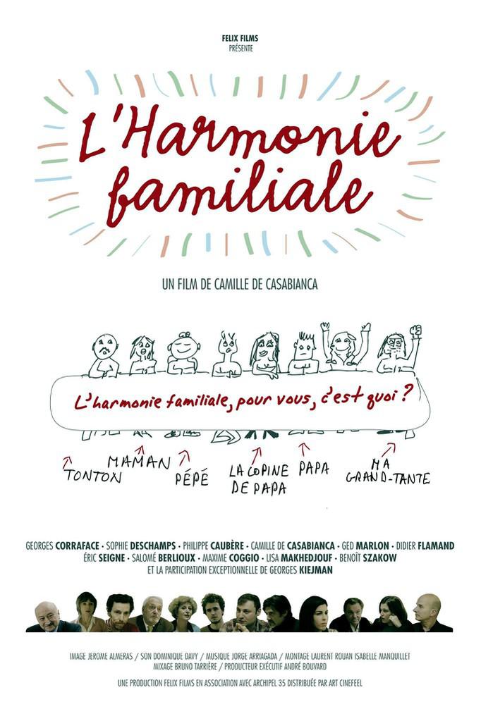 Salmo&eacute; Berlioux