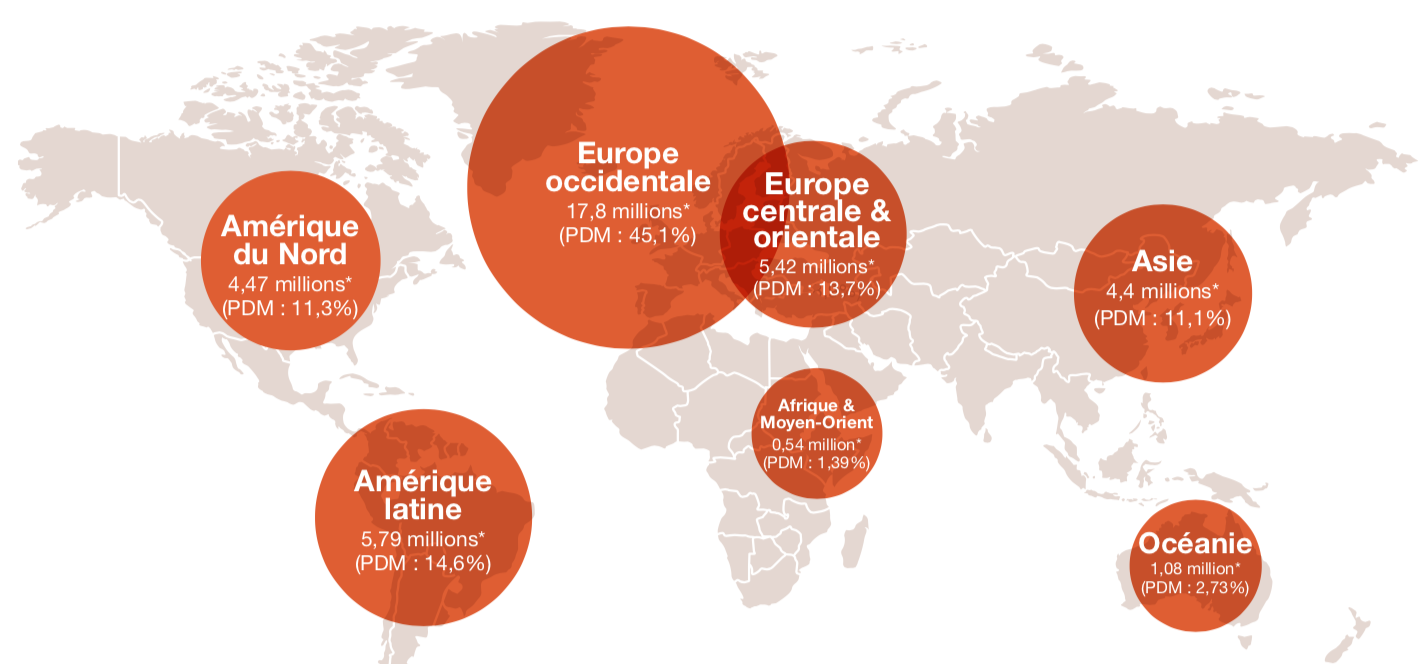 UniFrance releases results for French Films abroad in 2018 UniFrance releases results for French Films abroad in 2018