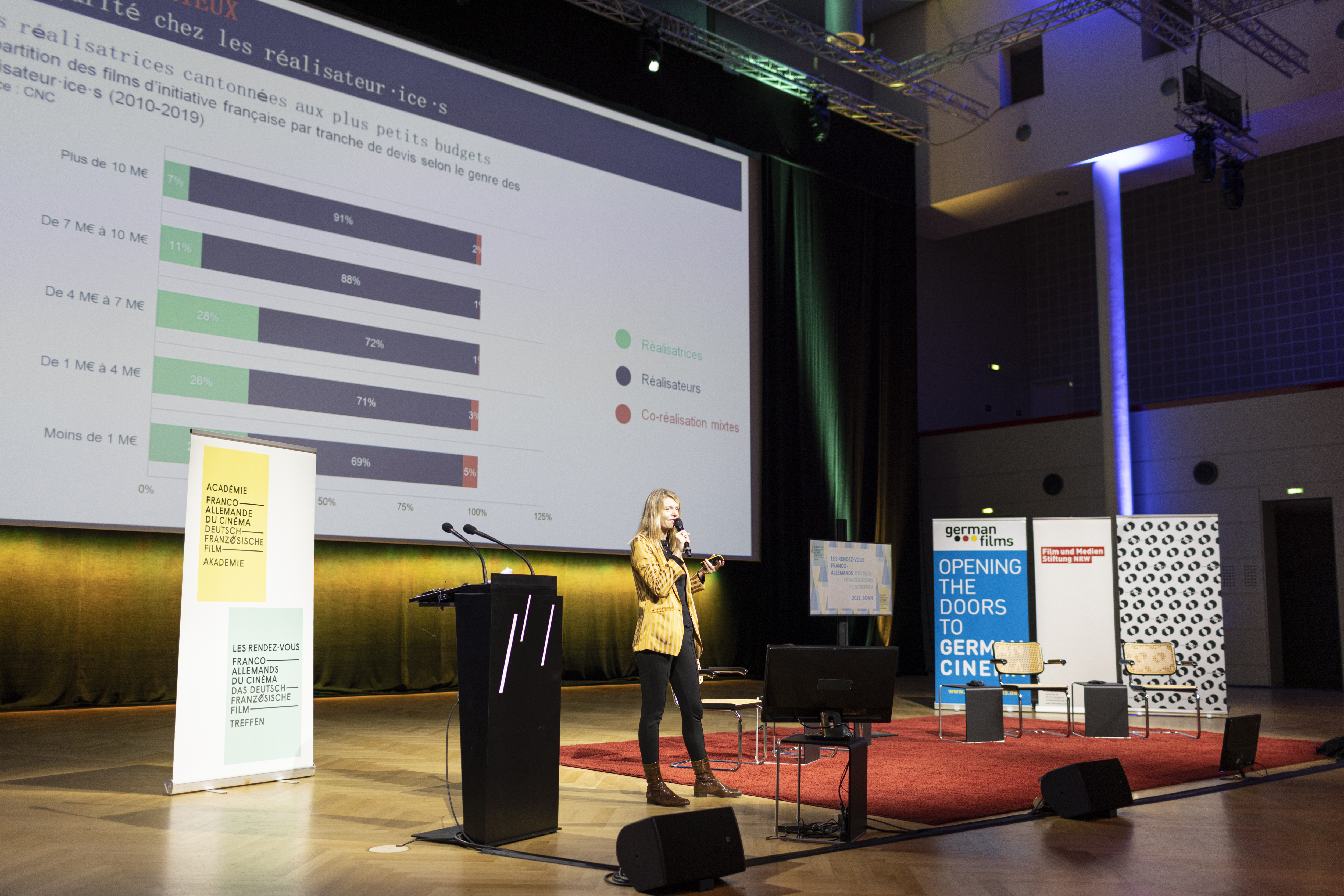 Report on the 19th Franco-German Film Meetings - Erwin Schmidt, le modérateur général de l’événement. - © Ralph Sondermann Report on the 19th Franco-German Film Meetings - Erwin Schmidt, le modérateur général de l’événement. - © Ralph Sondermann