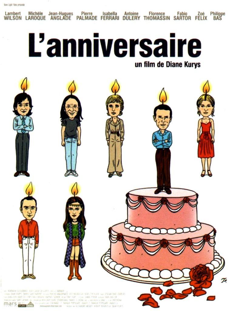 El Aniversario El Aniversario